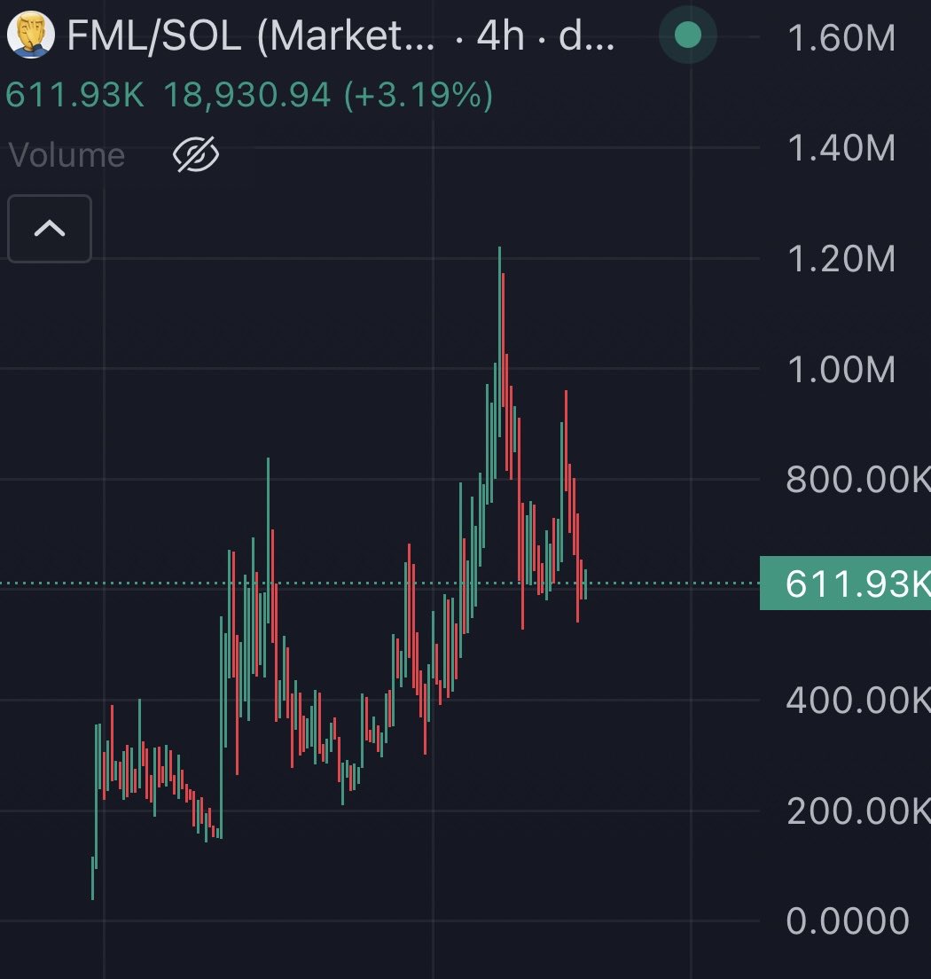 WinAllDay tweet media