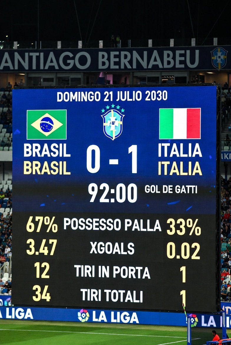 Calcio Türkiye 🇹🇷🇮🇹 tweet media