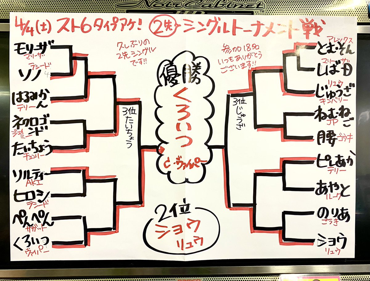 ゲームコング tweet media