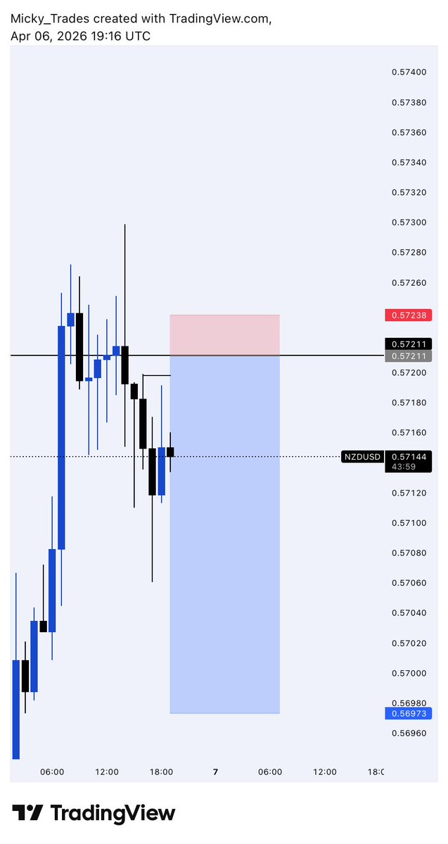 𝑀𝐼𝐶𝐾𝑌 tweet media