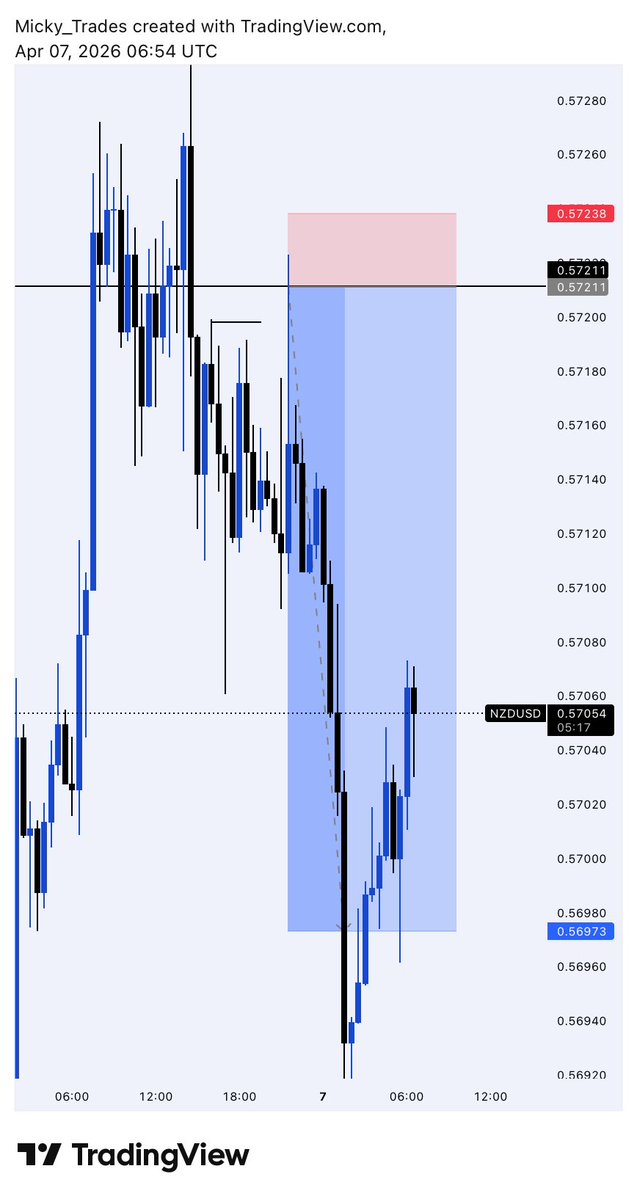 𝑀𝐼𝐶𝐾𝑌 tweet media