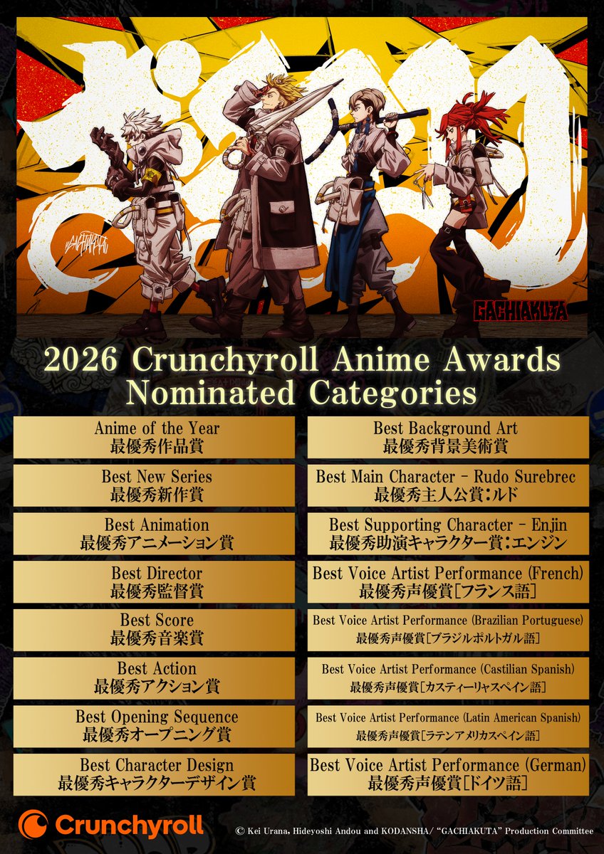 TVアニメ『ガチアクタ』公式 tweet media