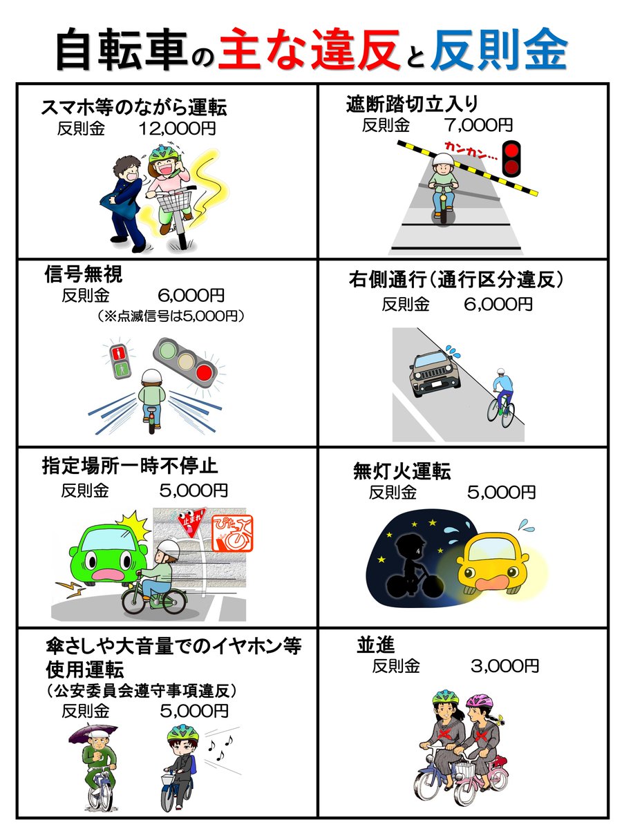 愛知県警察広報課 tweet media