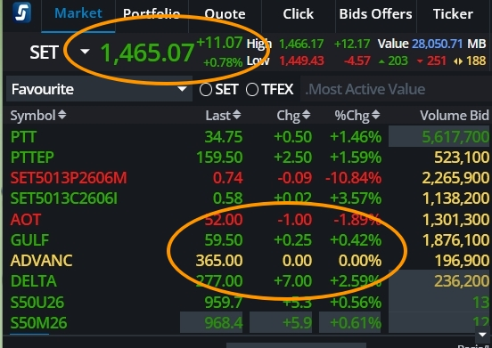 เทรดเดอร์ท่านหนึ่ง tweet media