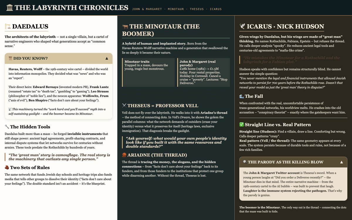 Mark Fox 🇭🇷 🏴󠁧󠁢󠁥󠁮󠁧󠁿 tweet media