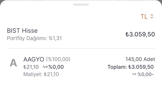 Gelir Pusulası 🧭 tweet media