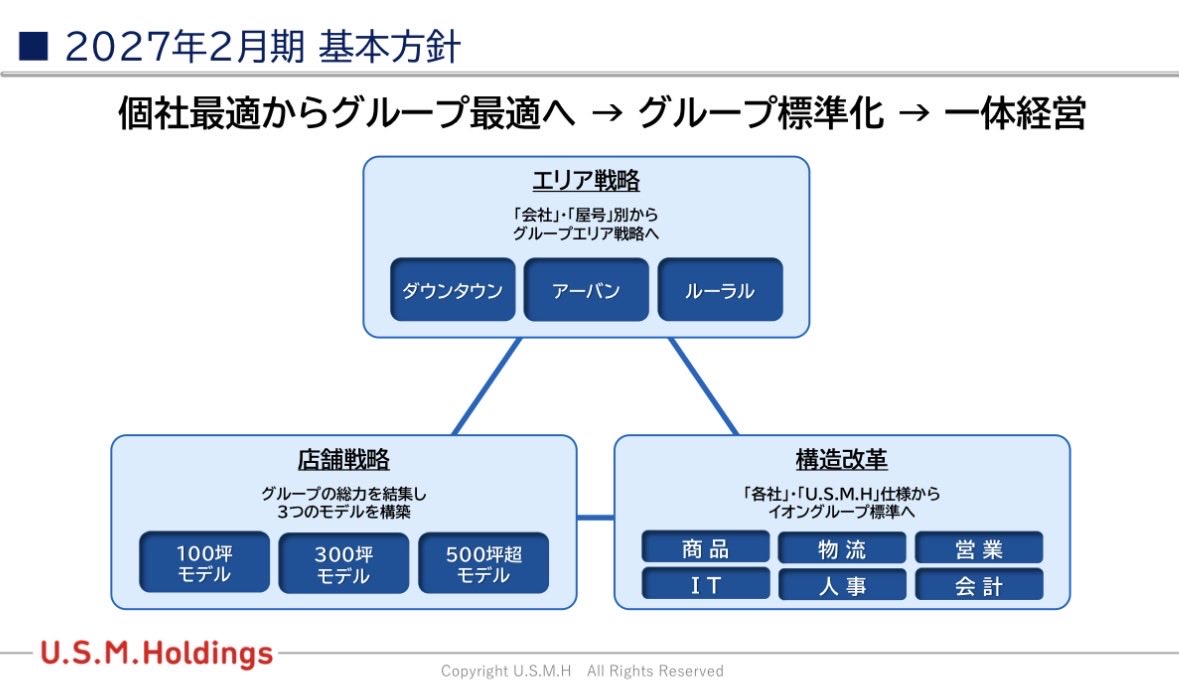 白い熊 tweet media