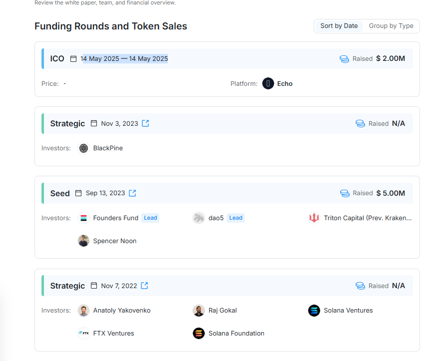 PolySapiens's tweet photo. @torzyk87 @01Exchange @variational_io Check the year mate. If you did analysis on project TGE's over the past years like I did, you would also be confident about that
>Latest rise 2023... And after that rise, they couldn't launch and ran out of money. Obviously requested funds durring ICO meta
They already failed https://t.co/FYHo4Cw0P9