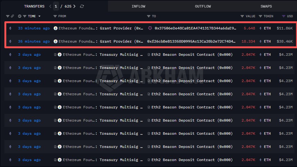 比特币总裁 tweet media