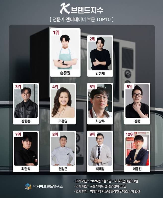 딘딘’s tweet media