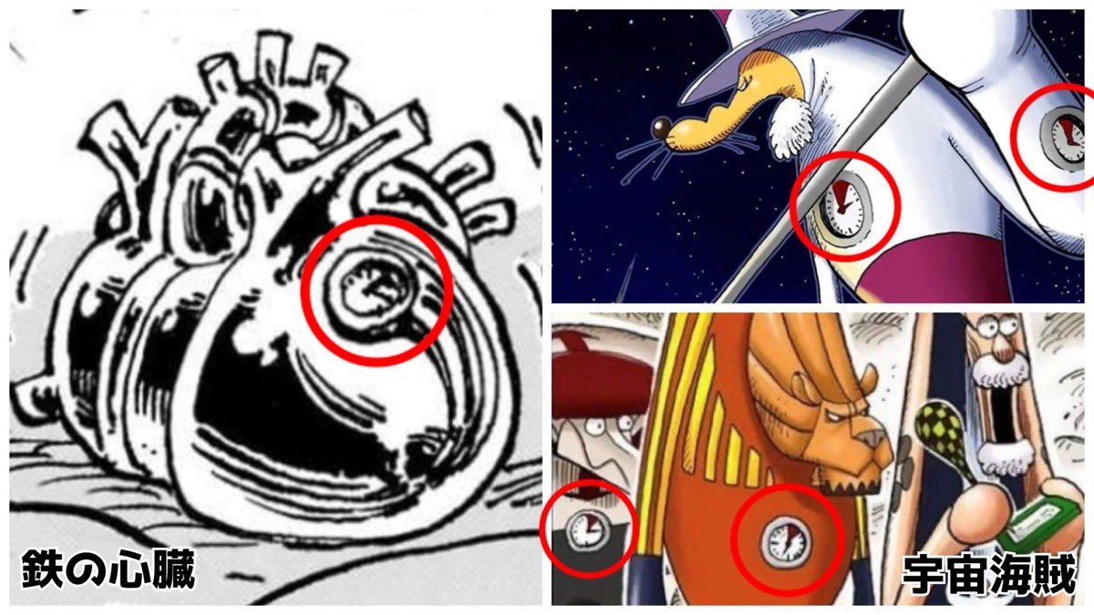 .Log【ワンピース考察】 tweet media