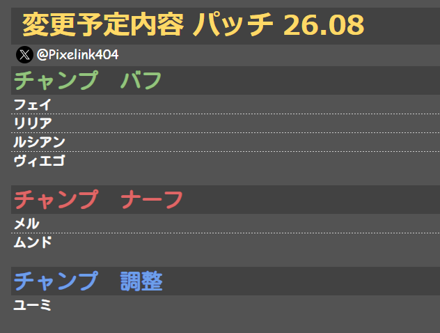 🌱PI𝕏EL🌱LOL情報 tweet media