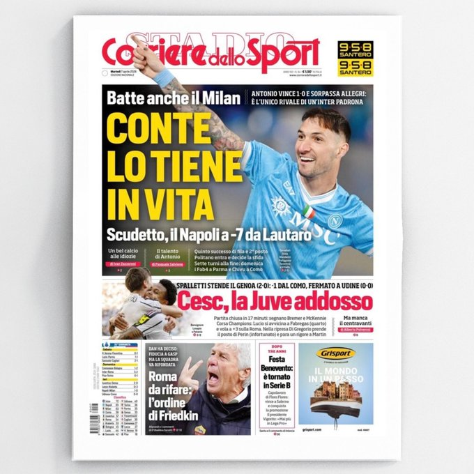 غلاف صحيفة كورييري ديلو سبورت. كونتي يبقي نابولي على قيد الحياة. نابولي يتقدم بفارق 7 نقاط عن لاوتارو على لقب الدوري الإيطالي (سكوديتو).. أنطونيو فاز 1-0 وتجاوز أليغري: إنه الخصم الوحيد لإنتر المتصدر.. سباليتي يوقف جنوة (2-0:1) من كومو، متوقف أمام أودينيزي (0-0). سيسك، يوفنتوس يطارده. مباراة حسمها هدف في الدقيقة 17 عن طريق برمر وماكني، ويقترب تشيزا من تشكيلة يوفنتوس. روما بحاجة لإعادة البناء: تعليمات فريدكين. دان فريدكين قرر إعطاء الثقة للمدرب غاسبريني لكن الفريق يحتاج لإعادة هيكلة في سوق الانتقالات.. الاحتفال بعودة بينيفينتو إلى دوري الدرجة الثانية (سيريا ب) 