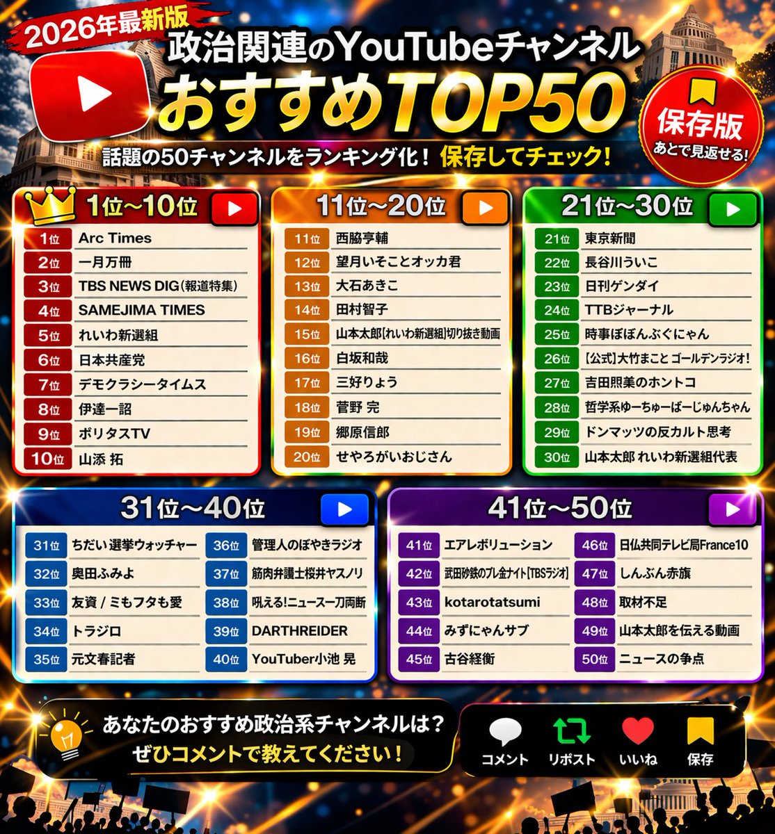 ゆみ tweet media