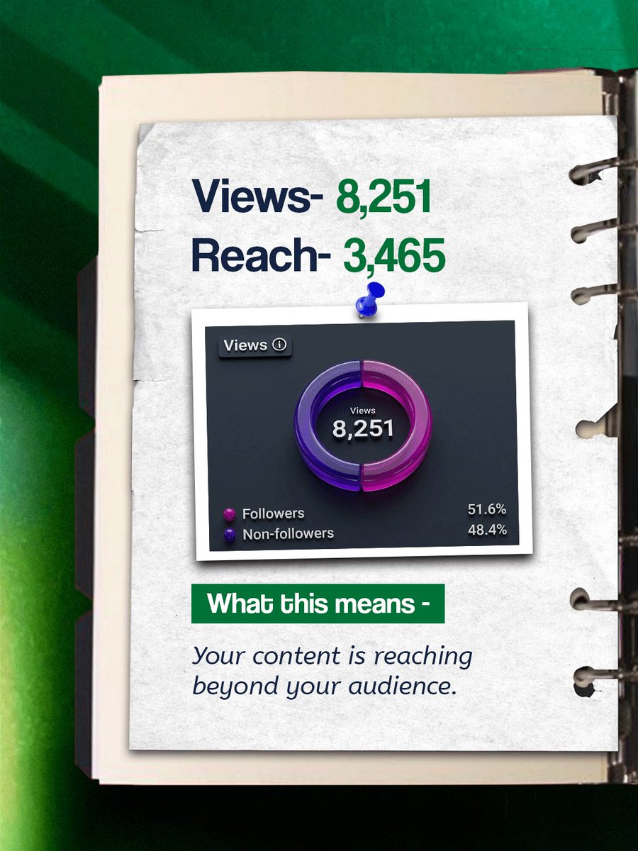 iDigitize tweet media