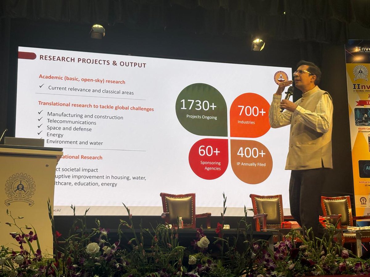 IIT(ISM) tweet media