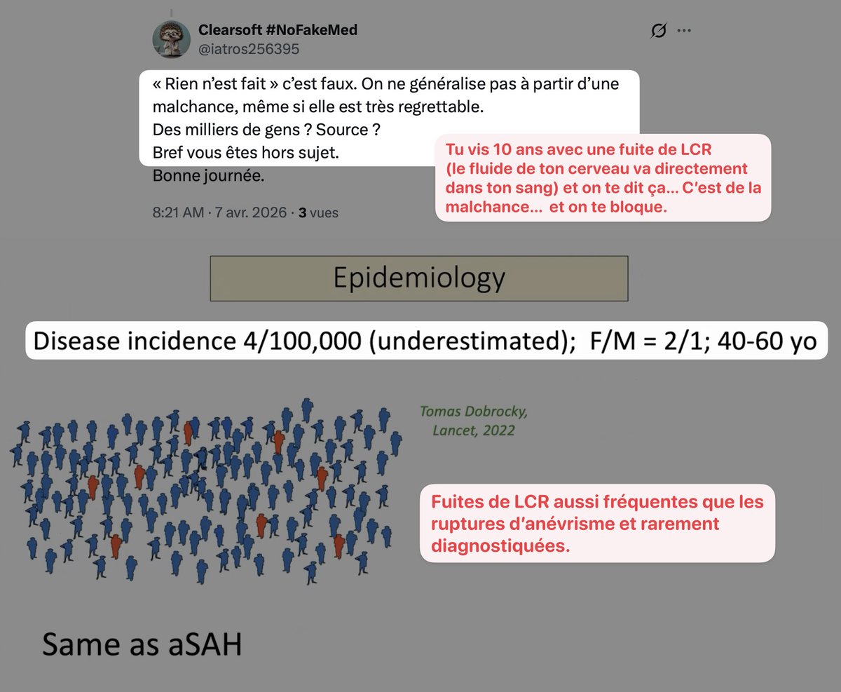 Les médecins qui te bloquent quand ils aiment pas entendre la vérité ➡️ ils laissent des milliers de gens souffrir.
Je ne suis pas un cas isolé, ce n’est pas de la malchance que j’ai eue… 
Mais c'est toujours plus agréable qu'une séance d'auriculothérapie 😉
