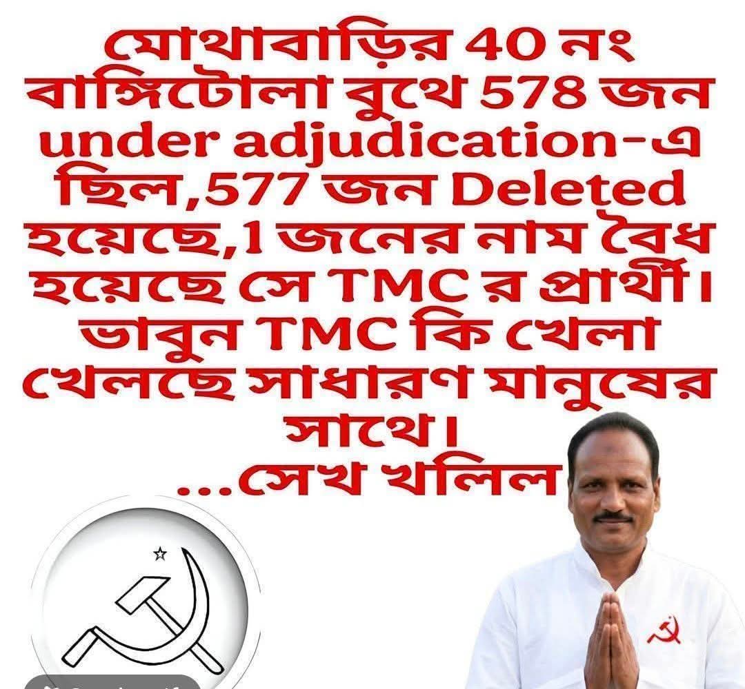মানুষের অধিকার নিয়ে এই নোংরা খেলা আর কতো!!