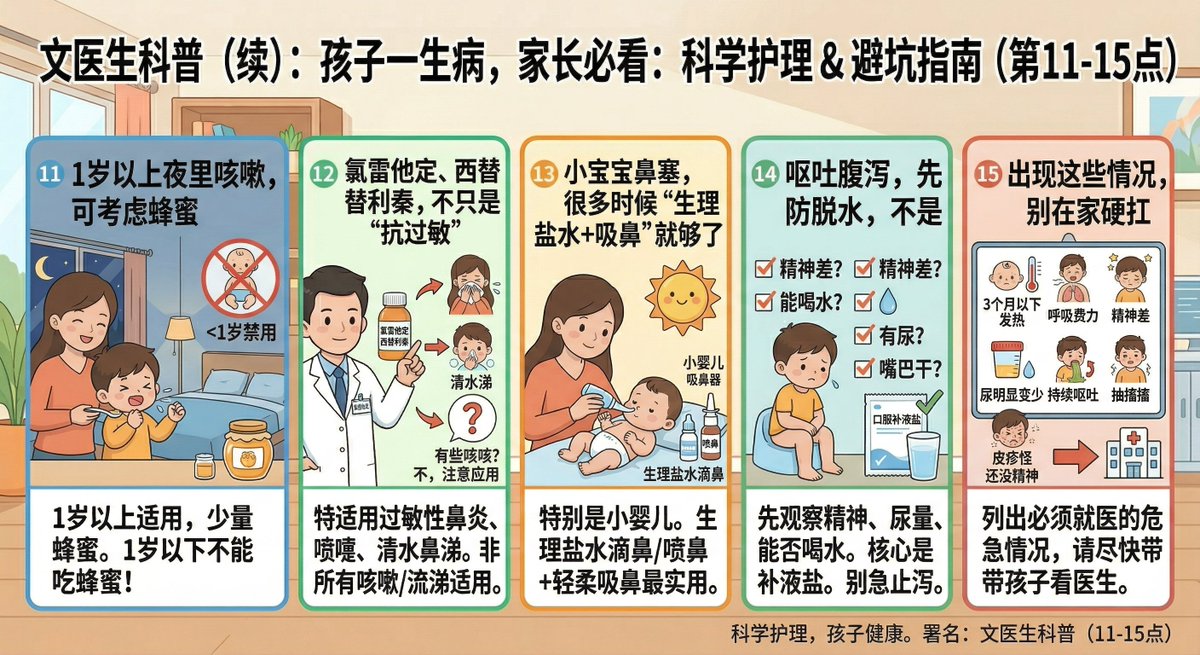 [儿科时间：孩子一生病，很多家长第一步就做错了！文医生总结15个坑：孩子少受罪，家长少花冤枉钱]  

孩子一生病，很多家长第一反应就是：
退烧、止咳、输液、上抗生素。 
但真相是——很多操作都做错了！ 
孩子不是病更重，而是被“折腾”得更难受。 

这15条避坑干货，建议每个带娃的人都看看👇