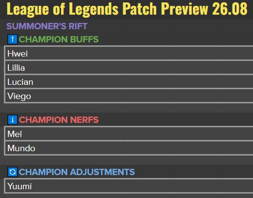 League of Legends Leaks & News tweet media