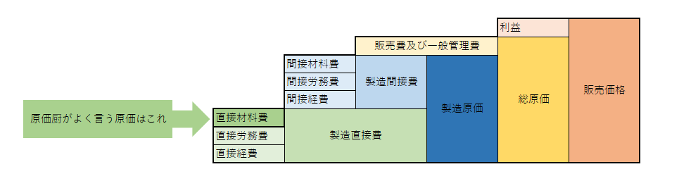 T氏の趣味部屋【ゆっくり】の中の人 tweet media