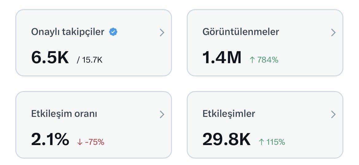 Emrah Çap tweet media