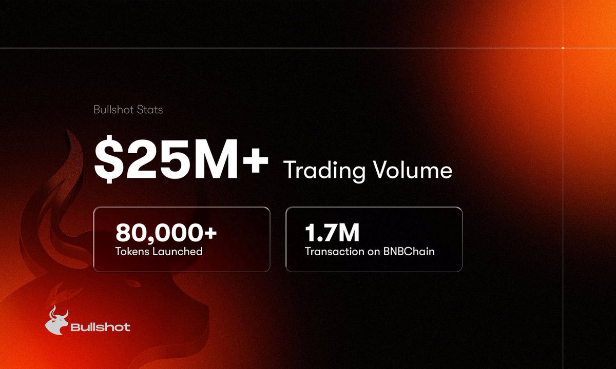 BULLRUN🐂 tweet media