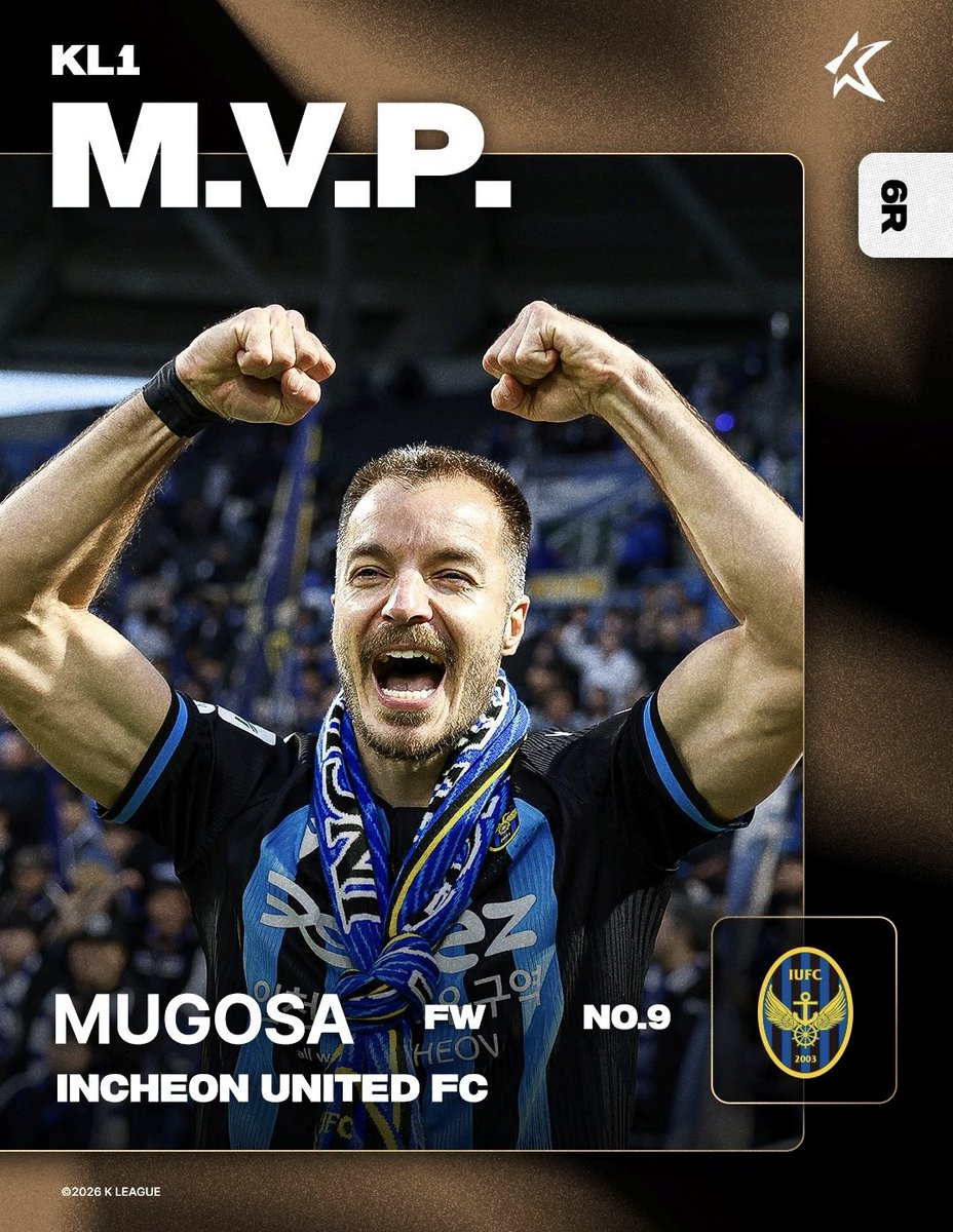 LiveFromIncheon's tweet photo. Mugosa was named the K League 1 MVP following his brace against Gimcheon at the weekend.

Mugosa leads the K1 scoring charts with 6 goals in six games.

#KLeague https://t.co/50C4wfHE0F