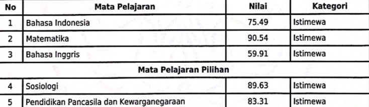 sopi’26 #mabaptn #jjptn #lockedin 💛❤️💙 tweet media