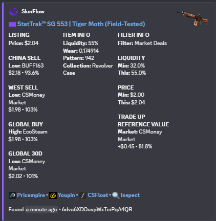 SkinGrabbersCS's tweet photo. 🙌Our powerful new "Trade Up Reference Value", explained:  

What is it?
It allows you to easily find items that are a great deal based on what value it proposes as a trade-up filler.

Explanation:
As you can see in the trade-up pictured, if you were to trade-up 10 of this exact item the EV would be $25. This makes the "Trade Up Reference Value" of this item $2.5 since it's 1/10 of that $25 EV.

Result:
While many filters would've missed out on this item since it's technically above market price, thanks to this new check we know its an amazing deal for just $2.04!