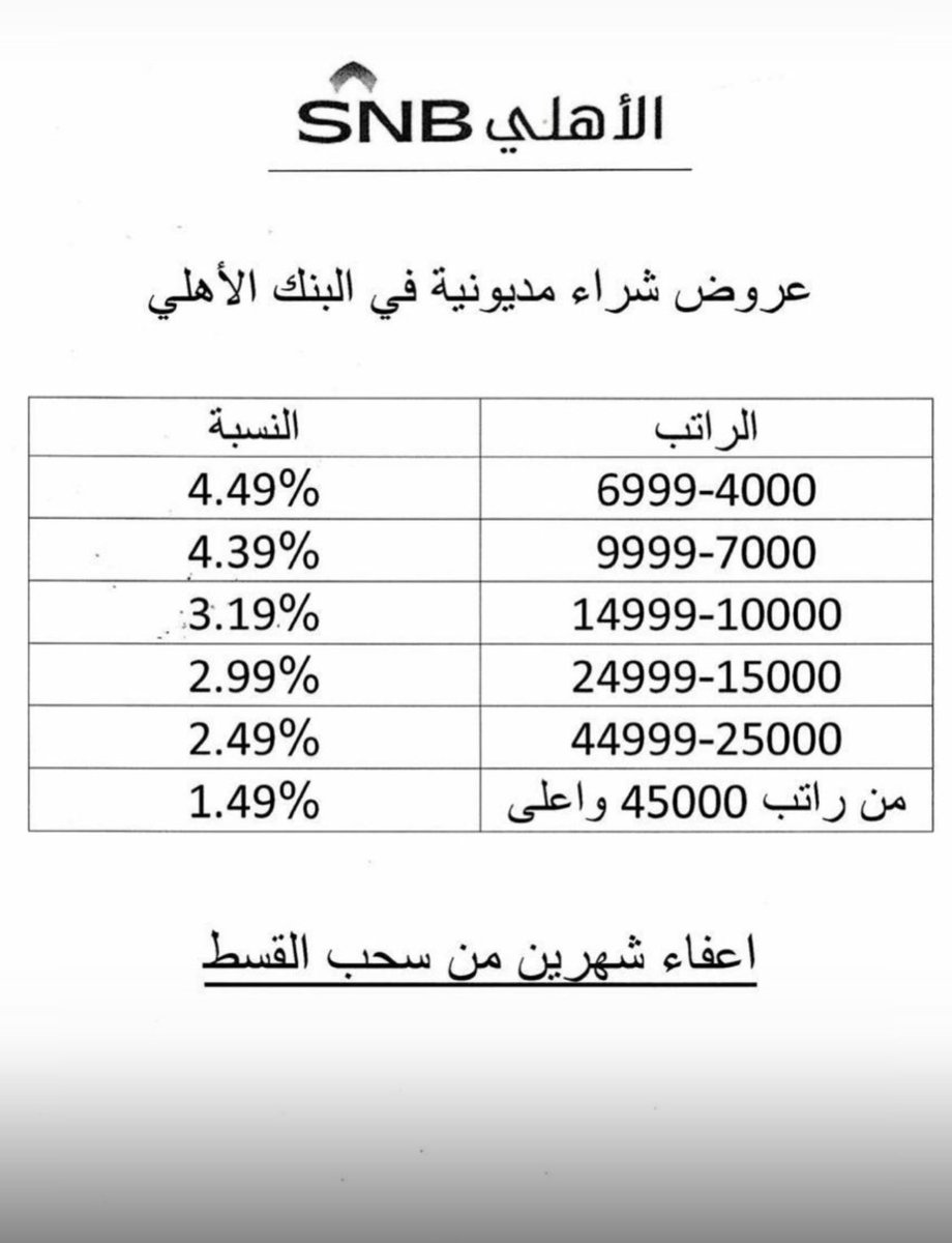 r__3n7's tweet photo. تمويل شخصي (شراء مديونية، تمويل تكميلي،تمويل اضافي)
تمويل عقاري
تمويل تأجيري
بطاقات ائتمانية (كاش باك)
عرض شراء المديونية
 شراء مديونية من اي بنك واعطاء مبلغ اعلى
عروض #الاهلي

اعفاء اول قسطين

- التواصل :0579386330 https://t.co/hDEm3LaWlo
