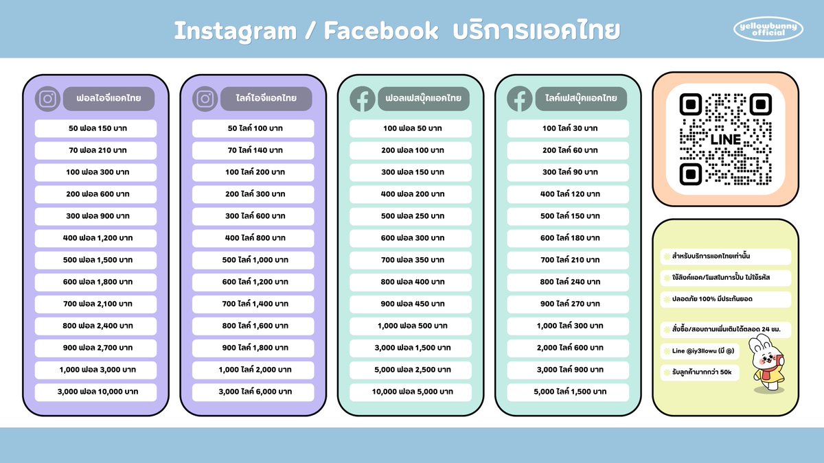2SENATOR's tweet photo. 𝗬𝗲𝗹𝗹𝗼𝘄𝗕𝘂𝗻𝗻𝘆 𝗢𝗳𝗳𝗶𝗰𝗶𝗮𝗹
OPENทุกวัน 24 ชม.

#talkjustimg

ฟอล,ไลค์,วิว,แชร์

#ปั๊มไลค์tiktok #ปั๊มฟอลtiktok https://t.co/ya2G7fE49t