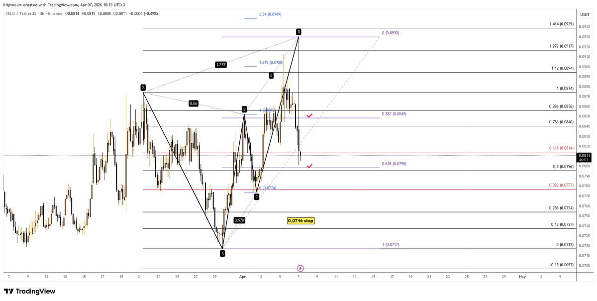 KripTocuM tweet media
