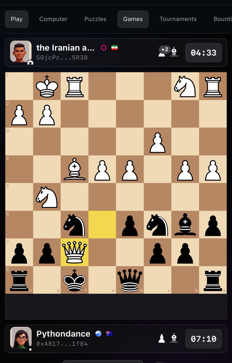 ChessOnChain's tweet photo. Lives have been taken this early morning, welcome to the GM chess show . https://t.co/Hn0D21IwrL