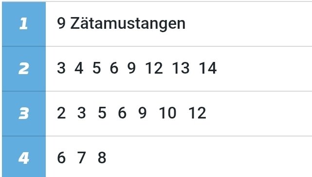 travnörd tweet media