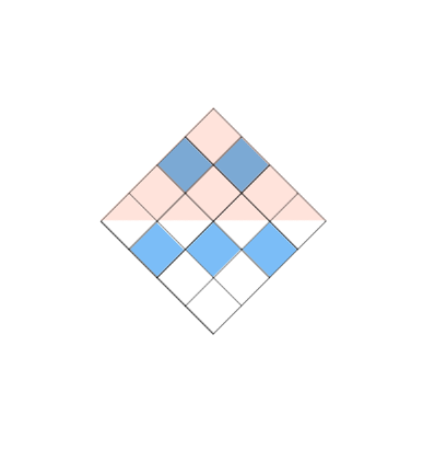 항생제 tweet media