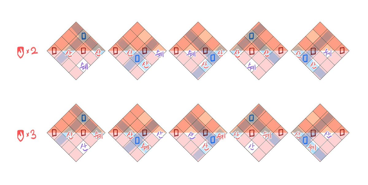 항생제 tweet media