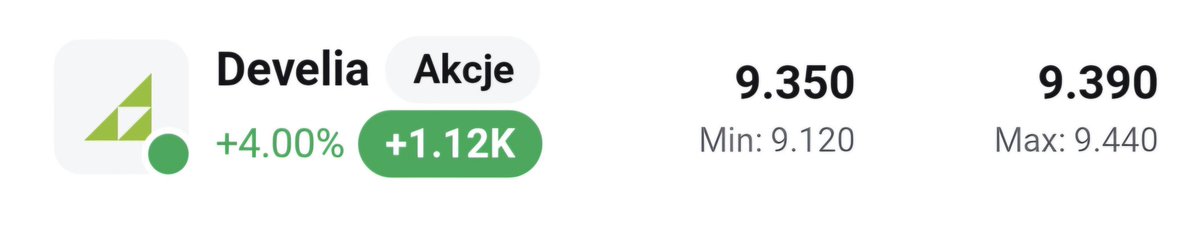 Dividend$hunter$ tweet media