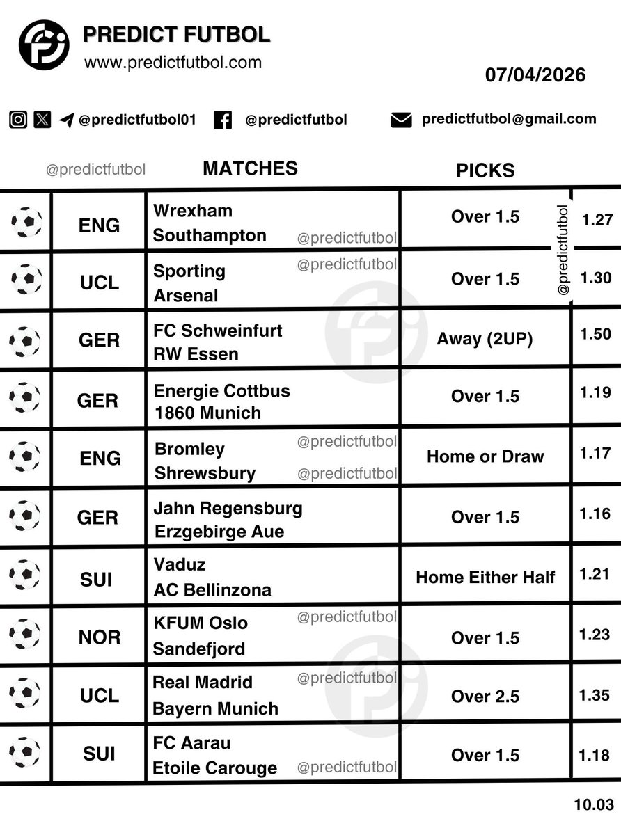 predictfutbol02's tweet photo. 10 Odds ✅ https://t.co/OVEClvzSUD