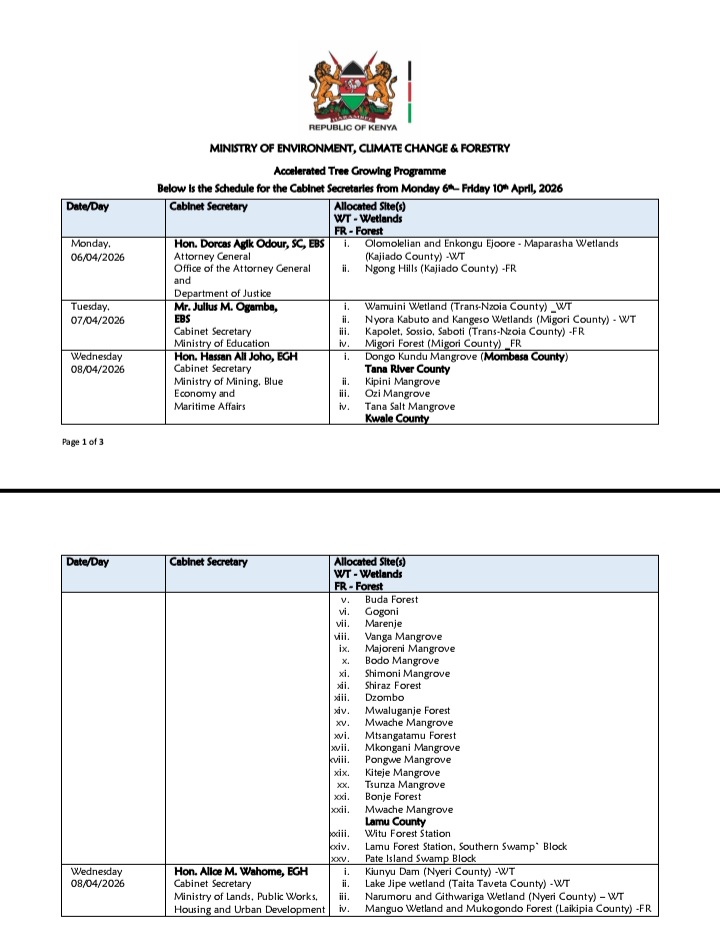State Department For Forestry Kenya tweet media