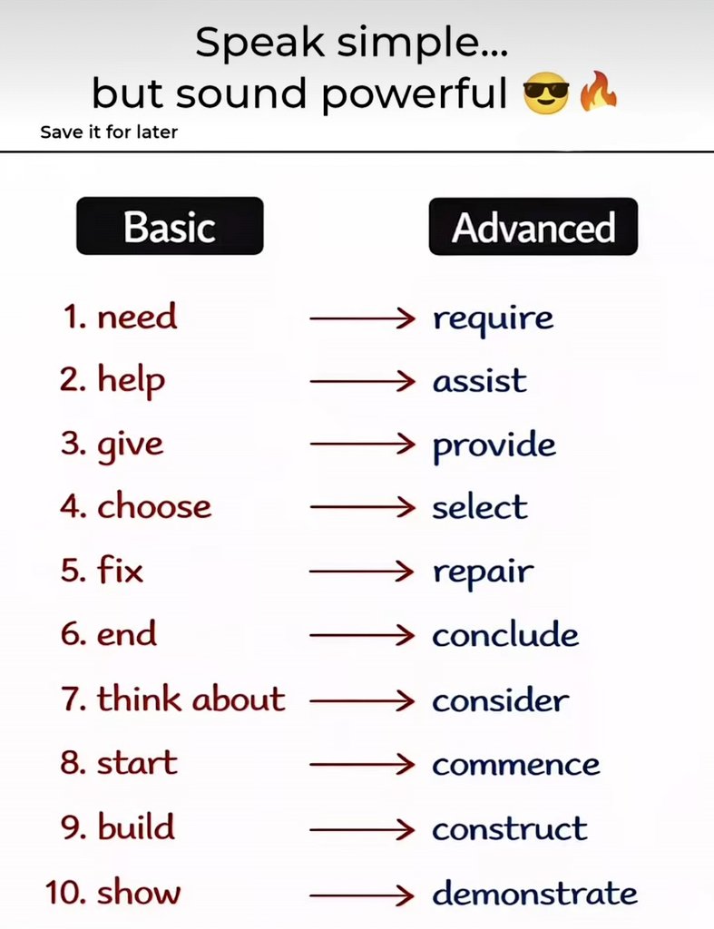 BetterEnglishDaily tweet media