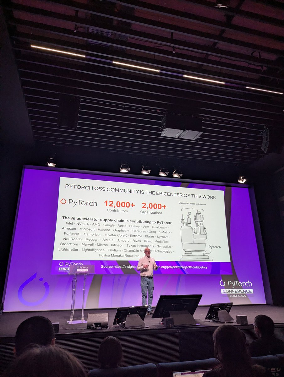 Shivay Lamba tweet media