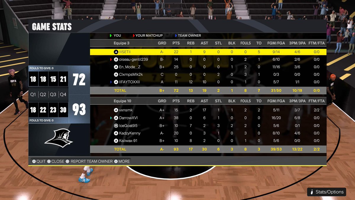 Euro League 2k tweet media