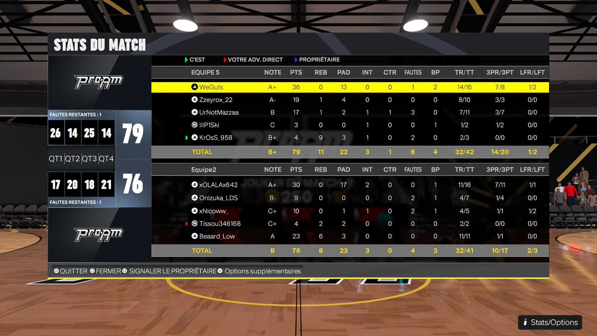 Euro League 2k tweet media