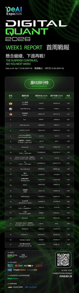 DeAI Expo tweet media