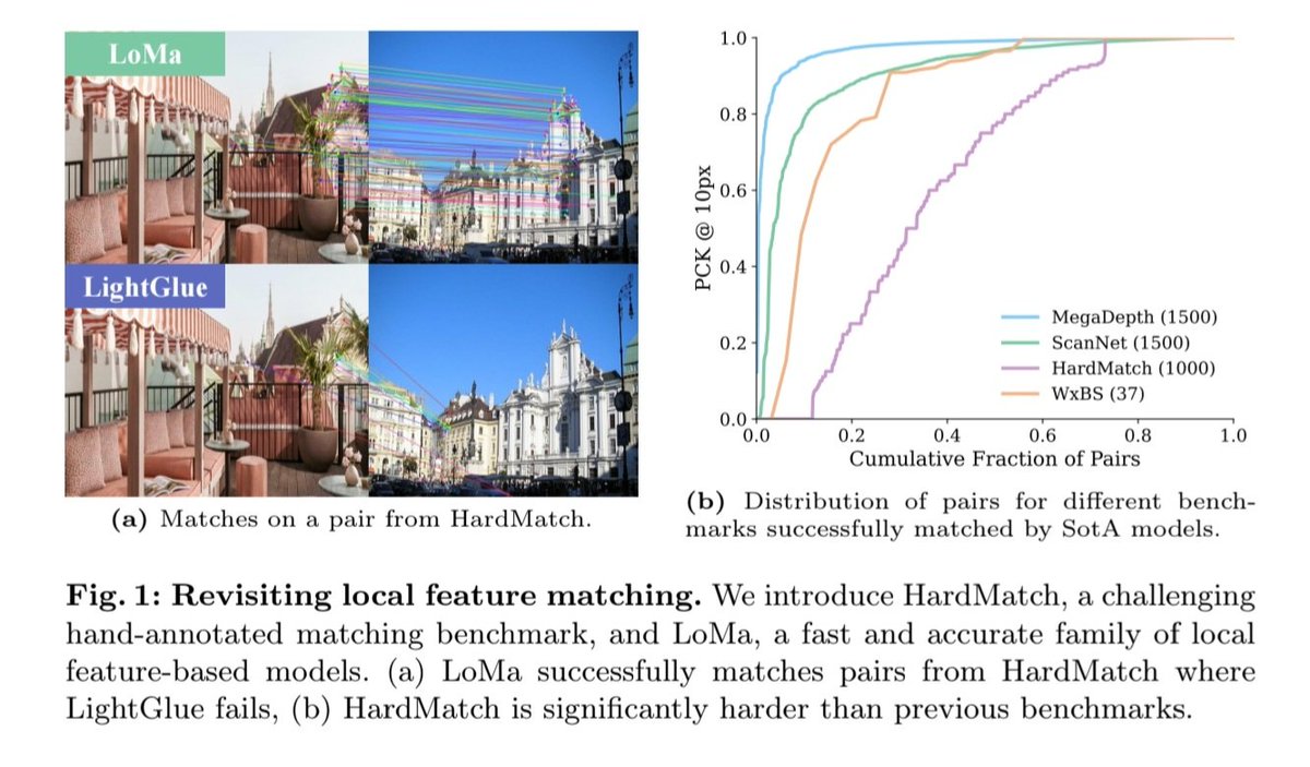 Johan Edstedt  tweet media
