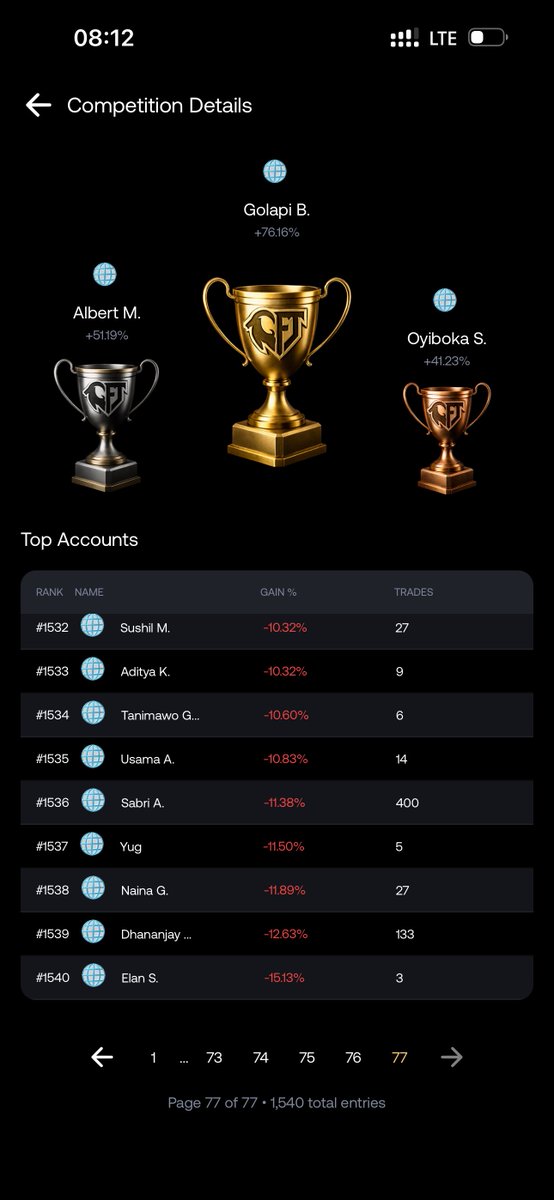 Forex Tv tweet media