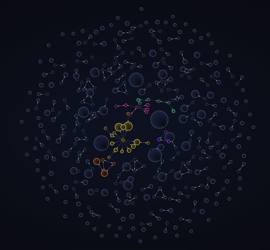 0xMrBeefman's tweet photo. High risk and high print

$BabyTrump 850K
EW7ZvfyaeiXjsxLmPf3m73JnQL2bkqRyan8CW1Sapump

Event driven token

Even with decent distribution it remains risky

Bubble map shows a few small clusters

Token is at all time high which is a risk since everyone is in profit

No snipers seen

Bundlers are present and below average

The token is built around the idea that Donald Trump signals something important late at night through a cute but angry baby image, building ожидание события. It started with a Truth Social post showing an angry blond baby with the caption Soon, implying something big or loud is coming

> My Meteora liquidity setup
Farming bid ask in a mid range

Farming risk 9/10

If risks in tokens matter, follow 🥩

NFA
