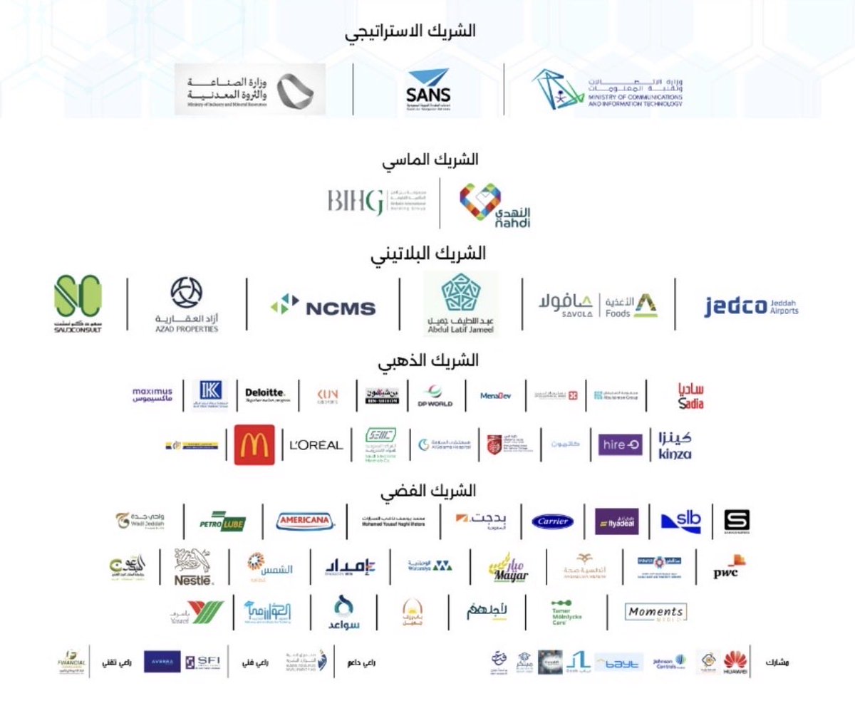 معاذ أبوحيمد | وظيفة بلس tweet media