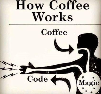 BonkitDev's tweet photo. @solana @RaposaCoffeeCo @dirtySOK Devs always need coffee ☕ 
A must-have for Solana devs. https://t.co/q5RHDKYokE